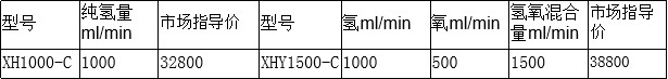 表格.jpg